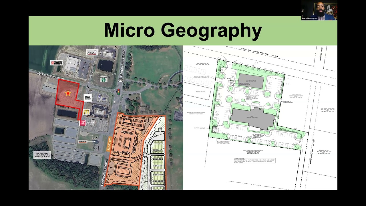 Hotel Development Investment Opportunity - Richland, North Carolina