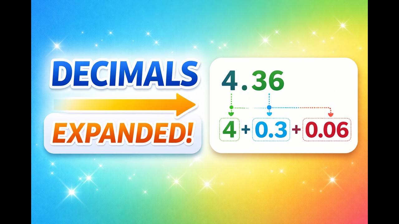 Writing Decimals in Expanded Form Made Easy