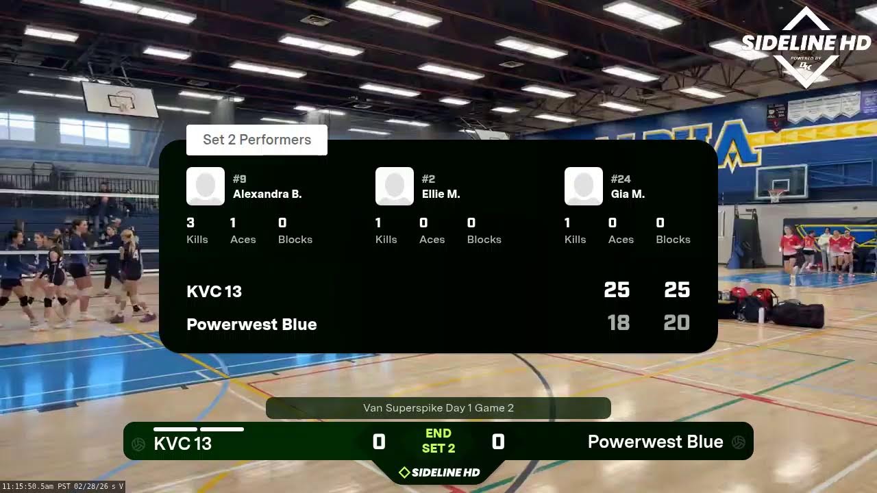 KVC 13 @ Powerwest Blue (2026.02.28)