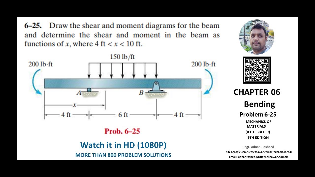 Draw the shear and moment diagrams for the beam | Problem 6-25 | Mechanics of materials RC Hibbeler