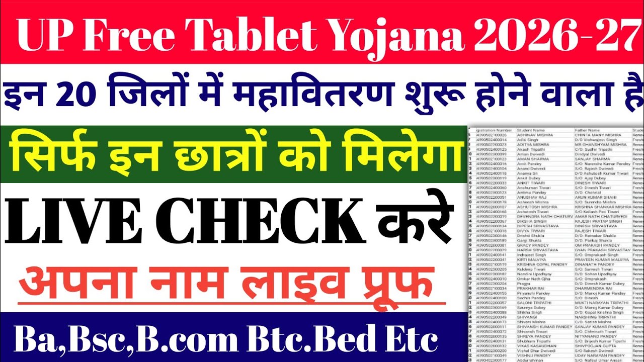 UP Free Tablet & Smartphone Distribution Scheme 2026 🥳 | Free Tablet | Tablet Smartphone News Today
