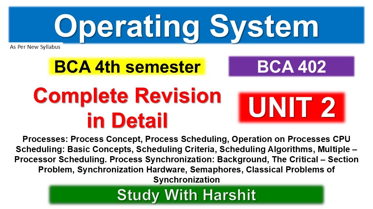 Unit 2 Operating System Explained 🔥 | BCA 402 Semester 4 CCSU 2025 | Complete Revision