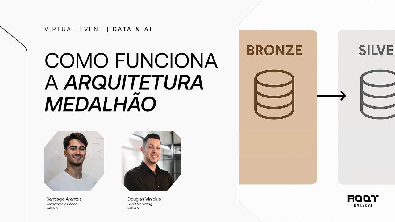 Como funciona e o que é Arquitetura Medalhão?