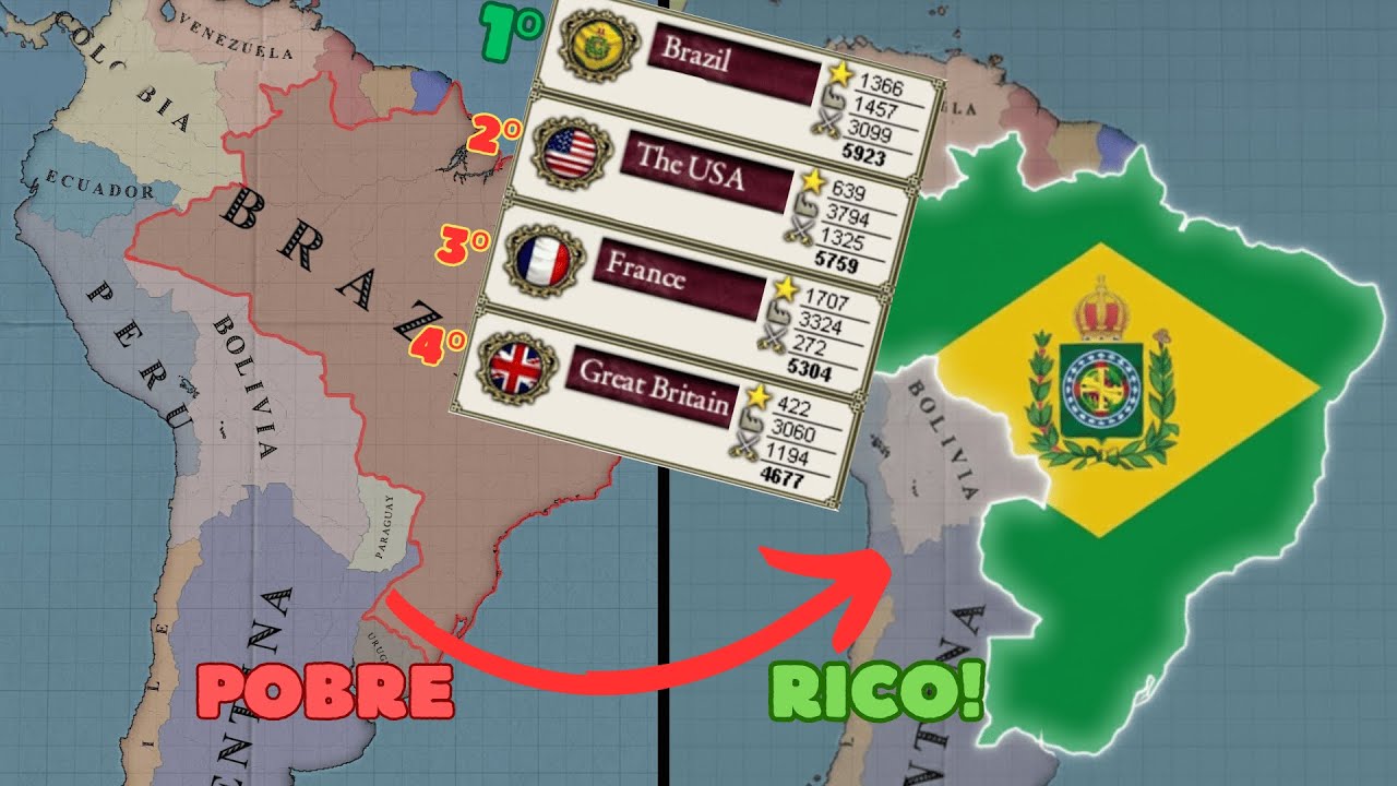 Nessa HISTÓRIA ALTERNATIVA o BRASIL virou uma SUPERPOTÊNCIA 🥇🌎 - VICTORIA 2 #ep 1/2