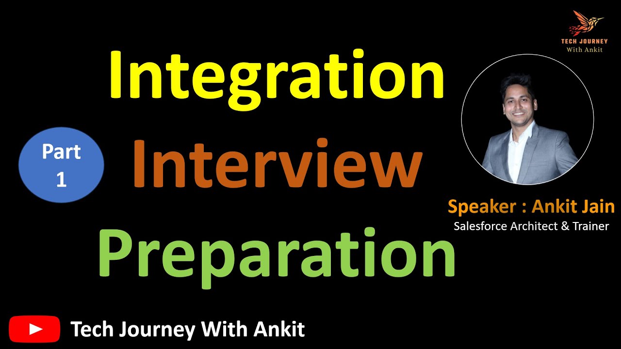 Integration Interview Questions & Answers #salesforce  #salesforceinterviewquestions #integration