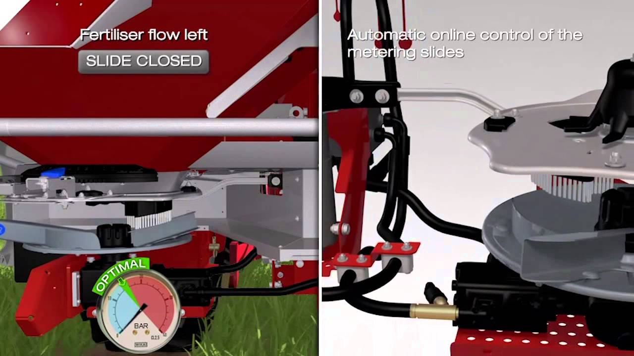 What is EMC System | AXIS EMC SERIES.2 | KUHN