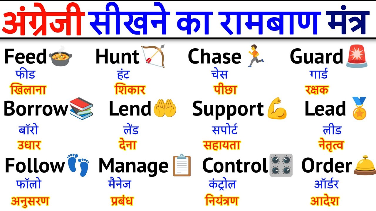 अंग्रेजी बोलना शुरू करो | English Bolna Kaise Sikhe | How to Speak English | Speaking English