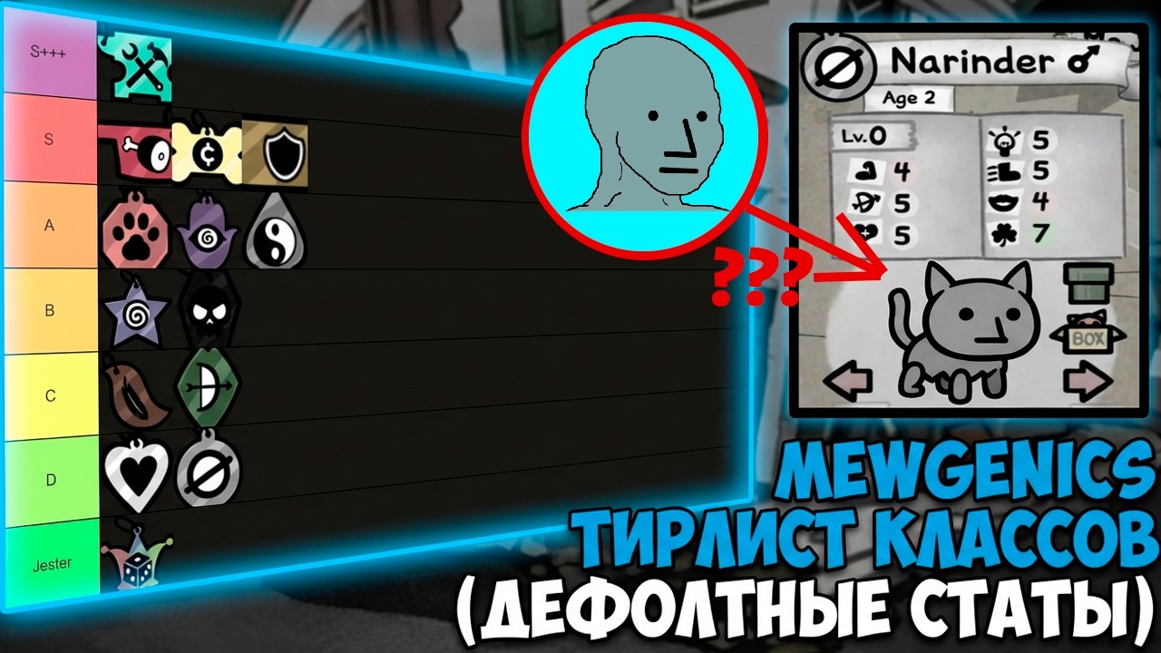 Я ОТСОРТИРОВАЛ ВСЕХ КОШЕК В MEWGENICS | ДЕФОЛТНЫЕ СТАТЫ