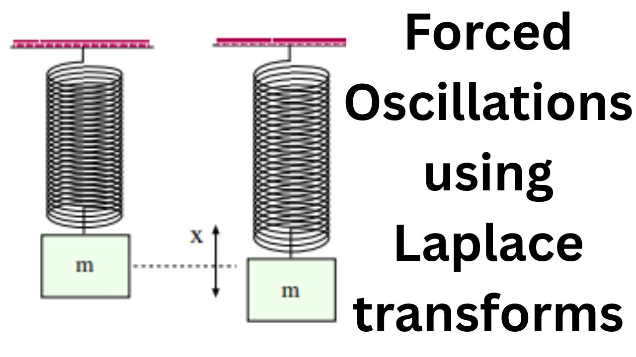 Laplace Transform for a Forced Harmonic Oscillator Equation \ Belief physics