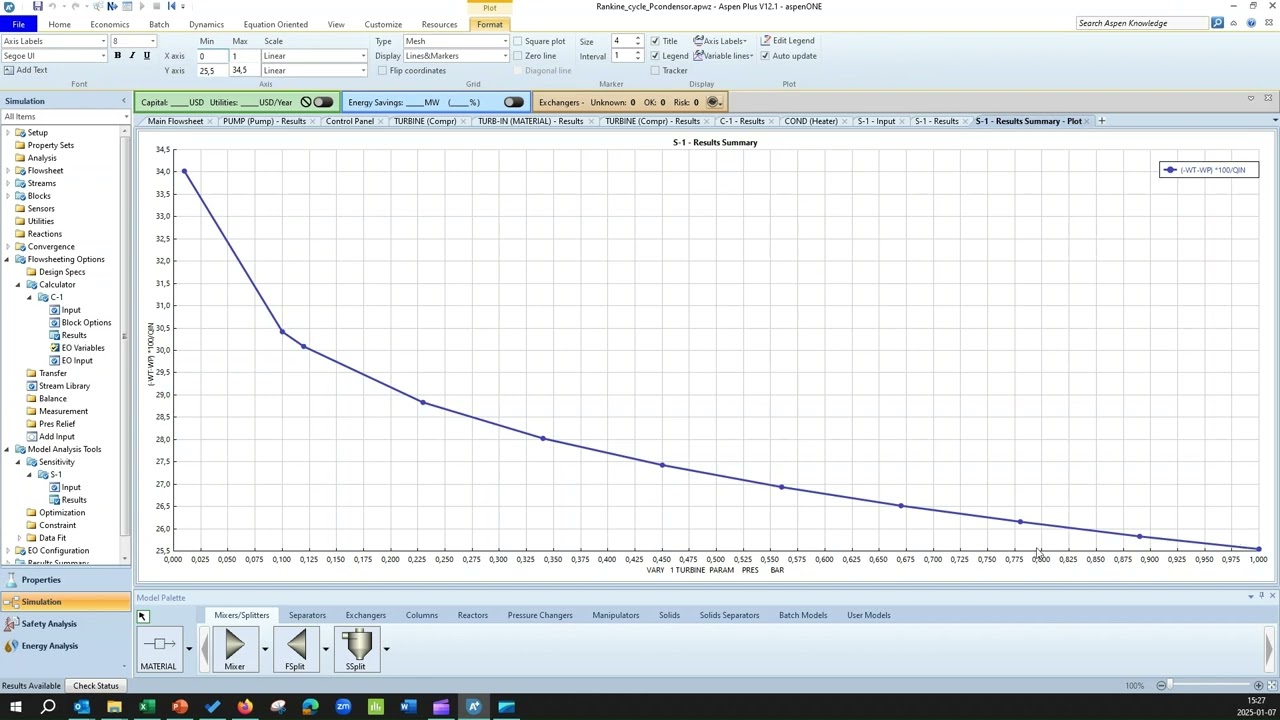 Part 4: Sensitivity Analysis in Aspen Plus