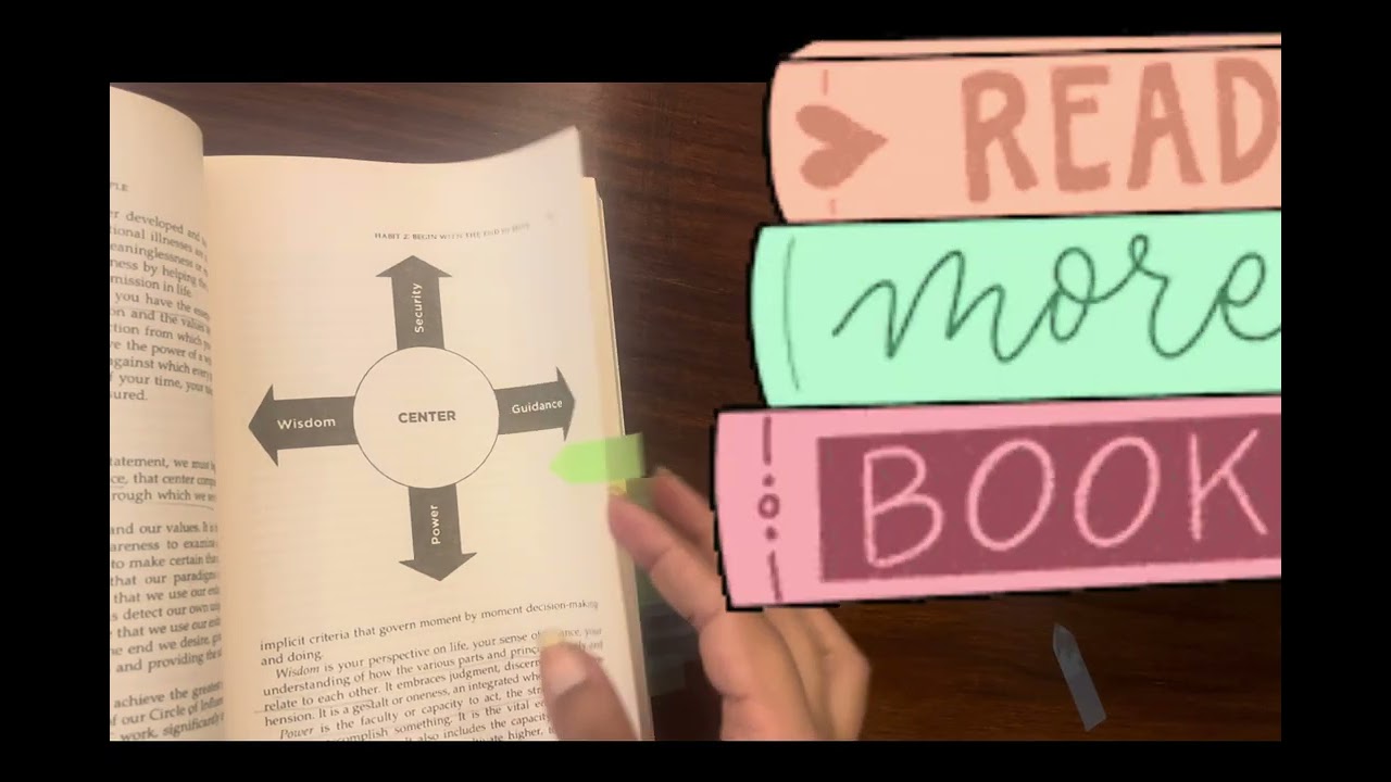 Book Review: The 7 Habits of Highly Effective People