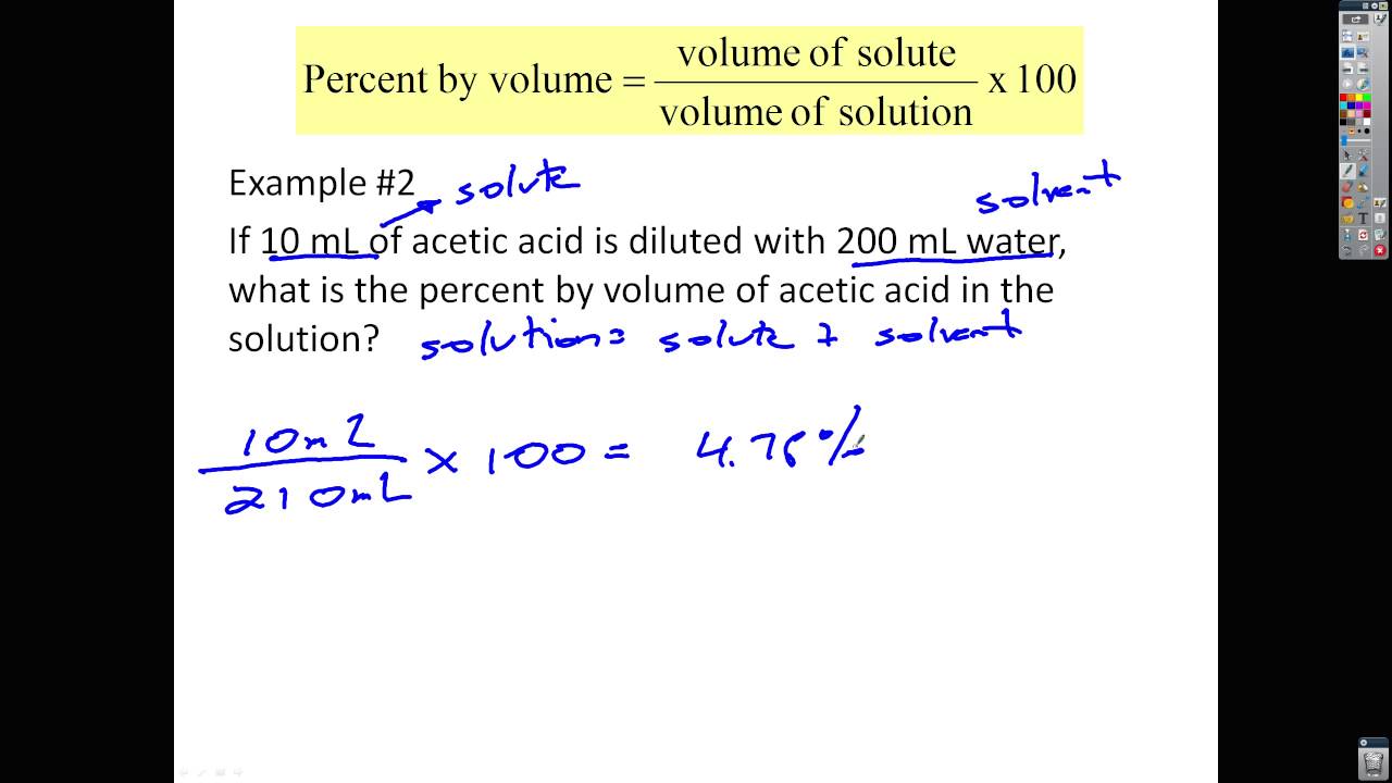 Percent by Volume Calculations