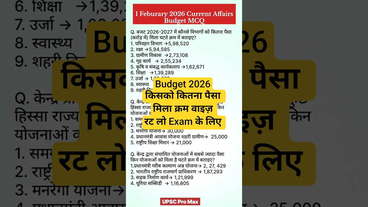 INDIAN budget 2026-2027