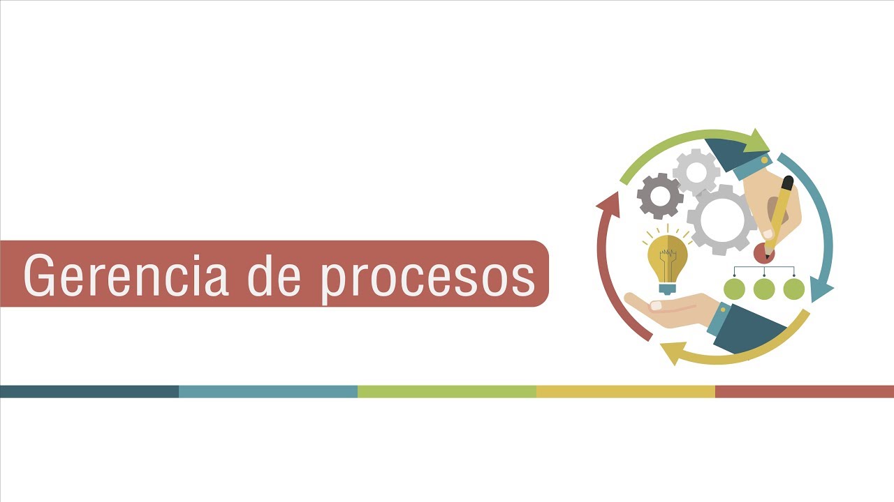 Caracterización de procesos