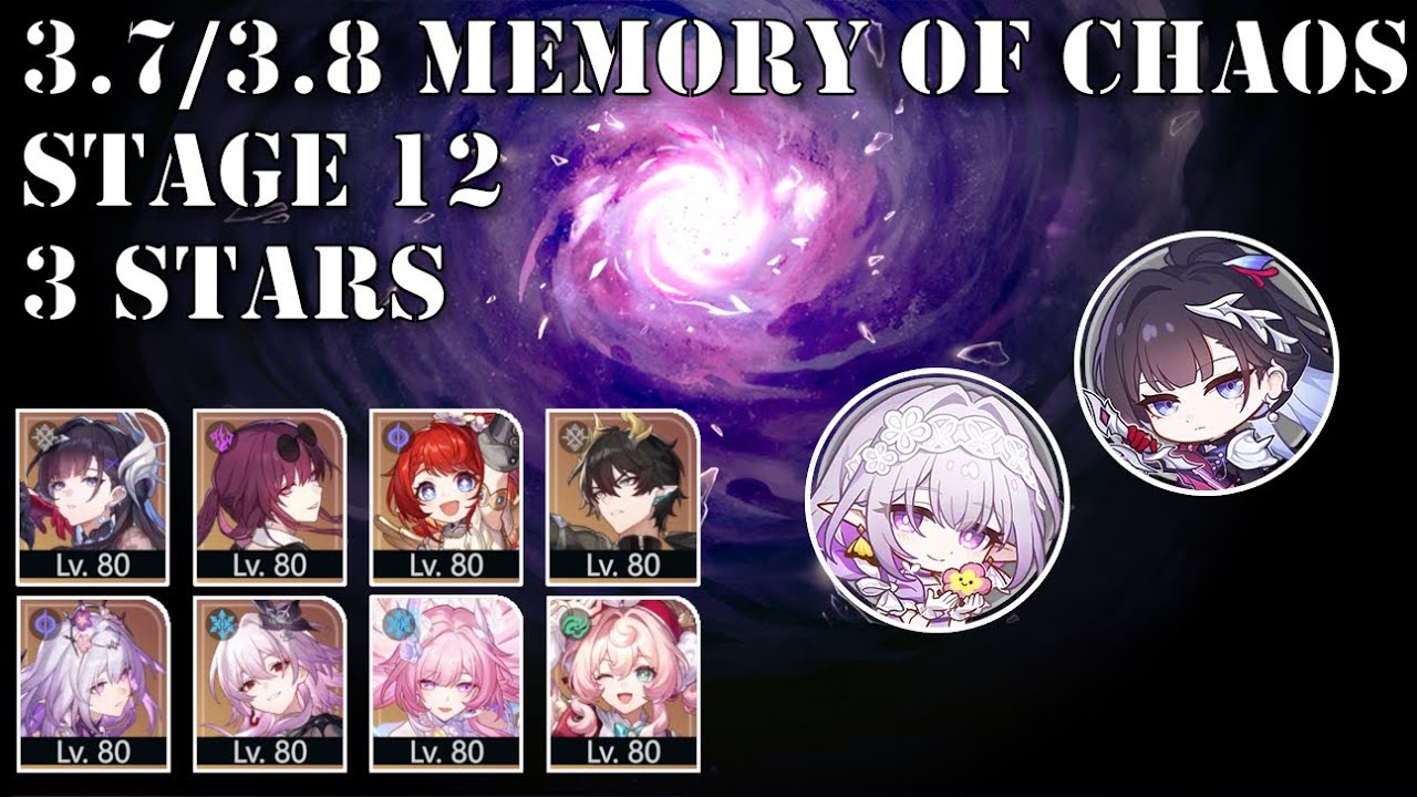 Hysilens DoT & Castorice Hypercarry | 3.7/3.8 Memory of Chaos - Stage 12 (3 stars)
