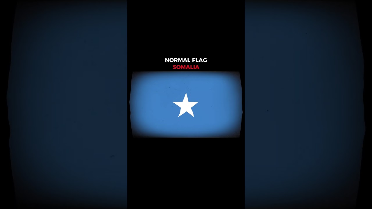Countries and Their War Flags #1