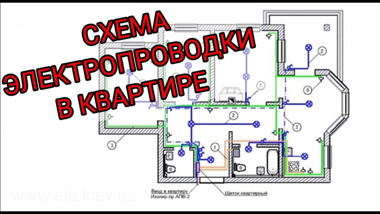 Схема электропроводки в квартире, проводки,принцип построения электропроводки,электрика в квартире