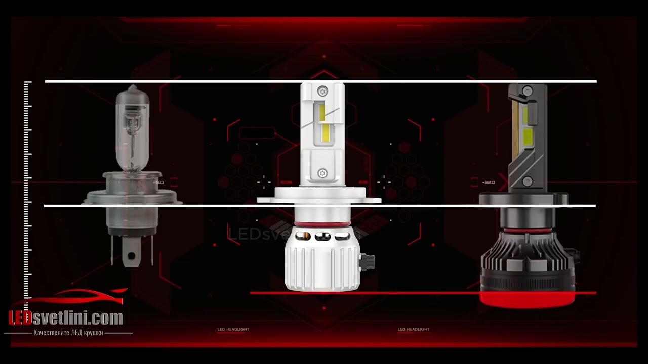 Най-добрите компактни LED крушки? 45W модел с Canbus.
