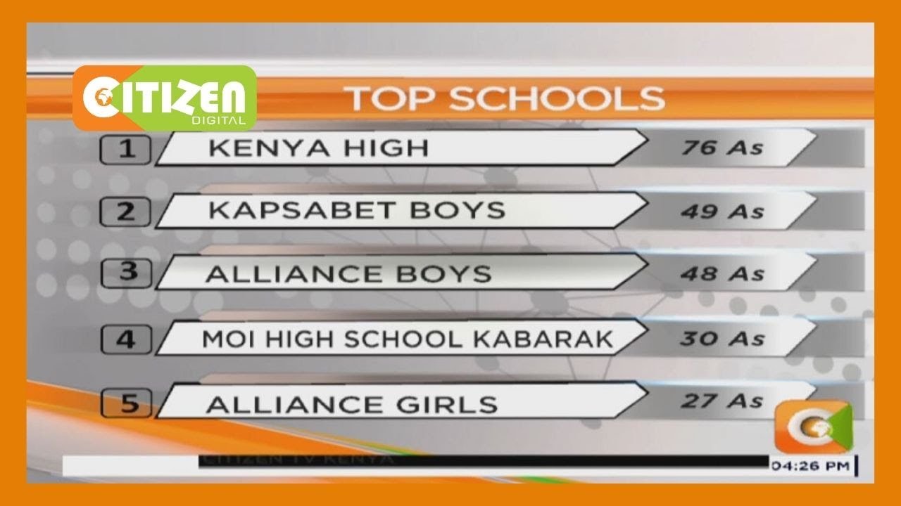 Kenya High emerges top school in KCSE 2019 with 76 As