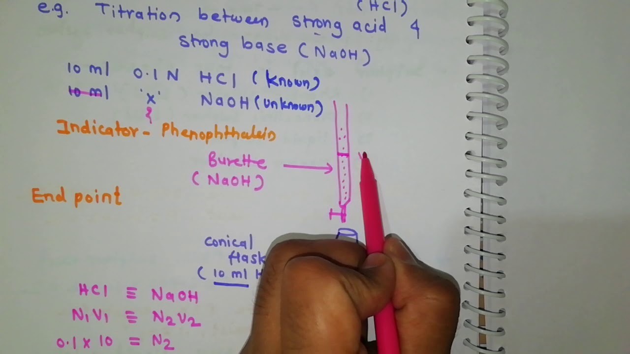 Volumetric or Titrimetric Analysis Introduction