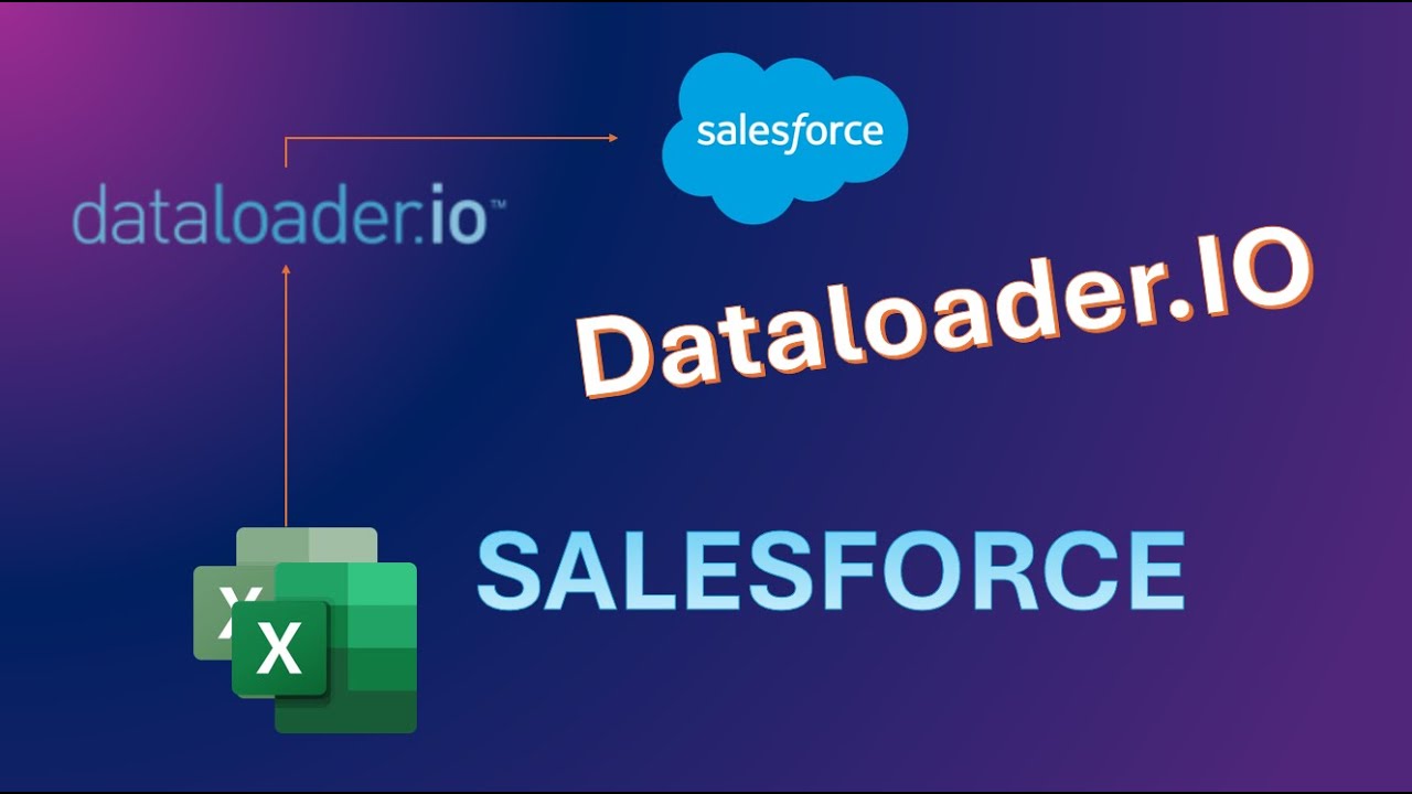 Supercharge Your Salesforce Uploads with Dataloader.io
