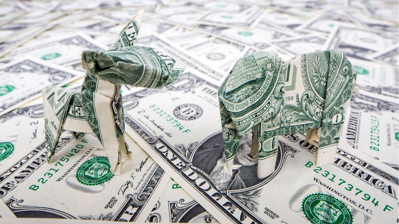 Political Uncertainty and  Financial  Market Impact