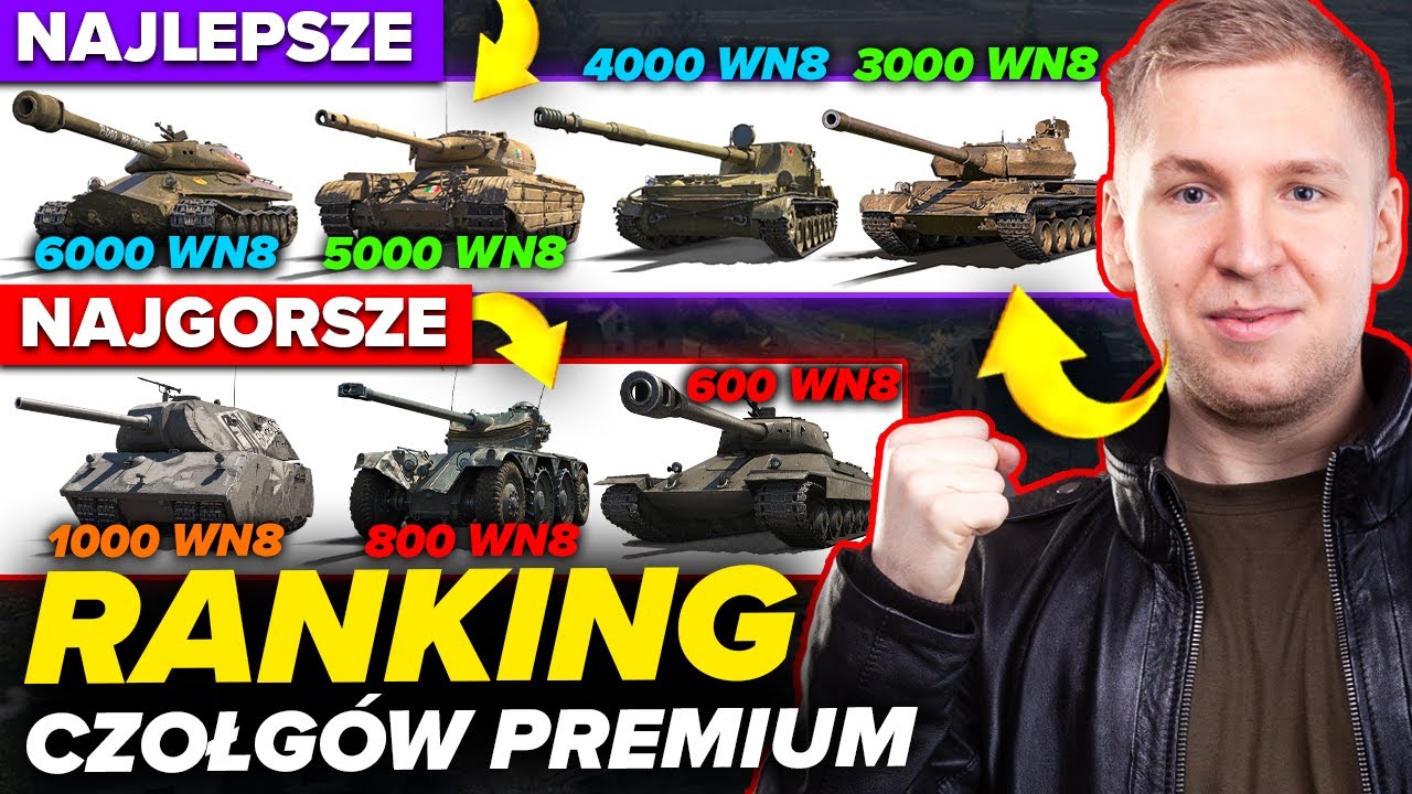 RANKING CZOŁGÓW PREMIUM 8 POZIOMU W WOT !!!