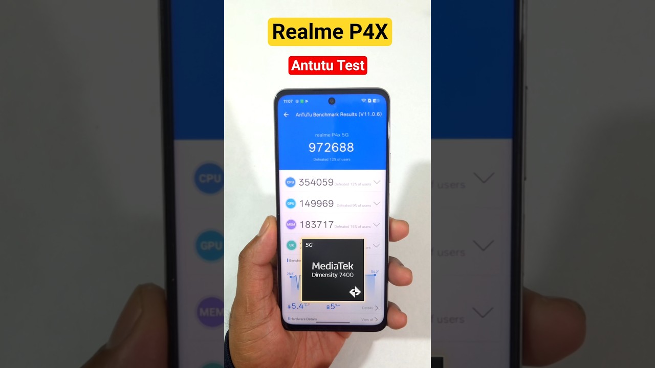 Realme P4X набрал 1 миллион очков в AnTuTu 🔥🔥🔥