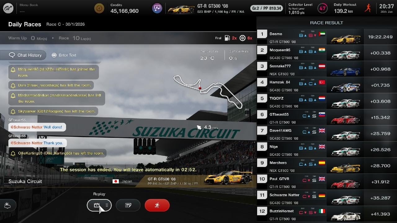 Gran Turismo 7_Daily Race _Suzuka- Dirty lobby - Nepal Sim Racing