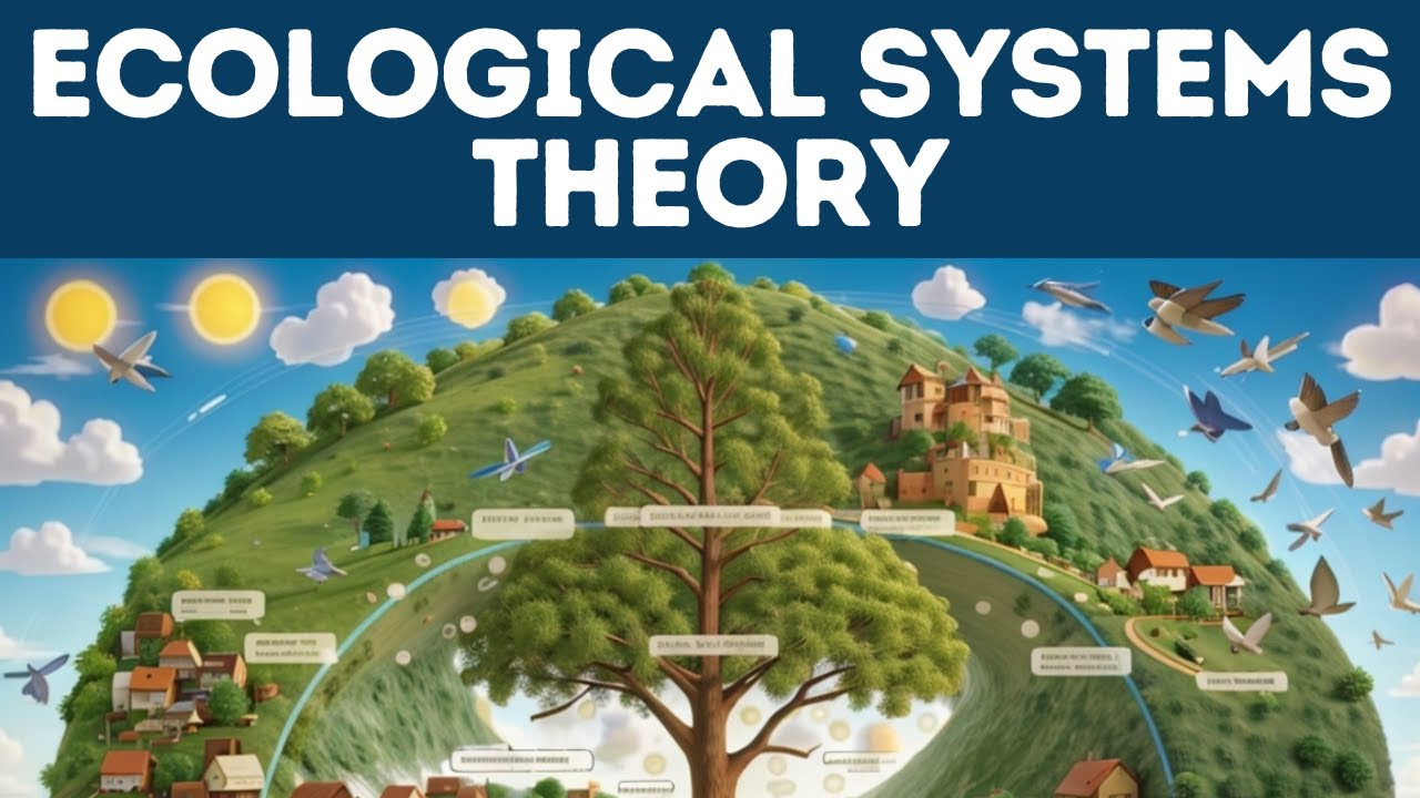 Ecological Systems Theory (Explained in 3 Minutes)