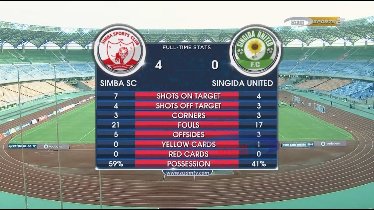 SIMBA 4-0 SINGIDA UNITED, VPL HIGHLIGHTS (18/01/2018)