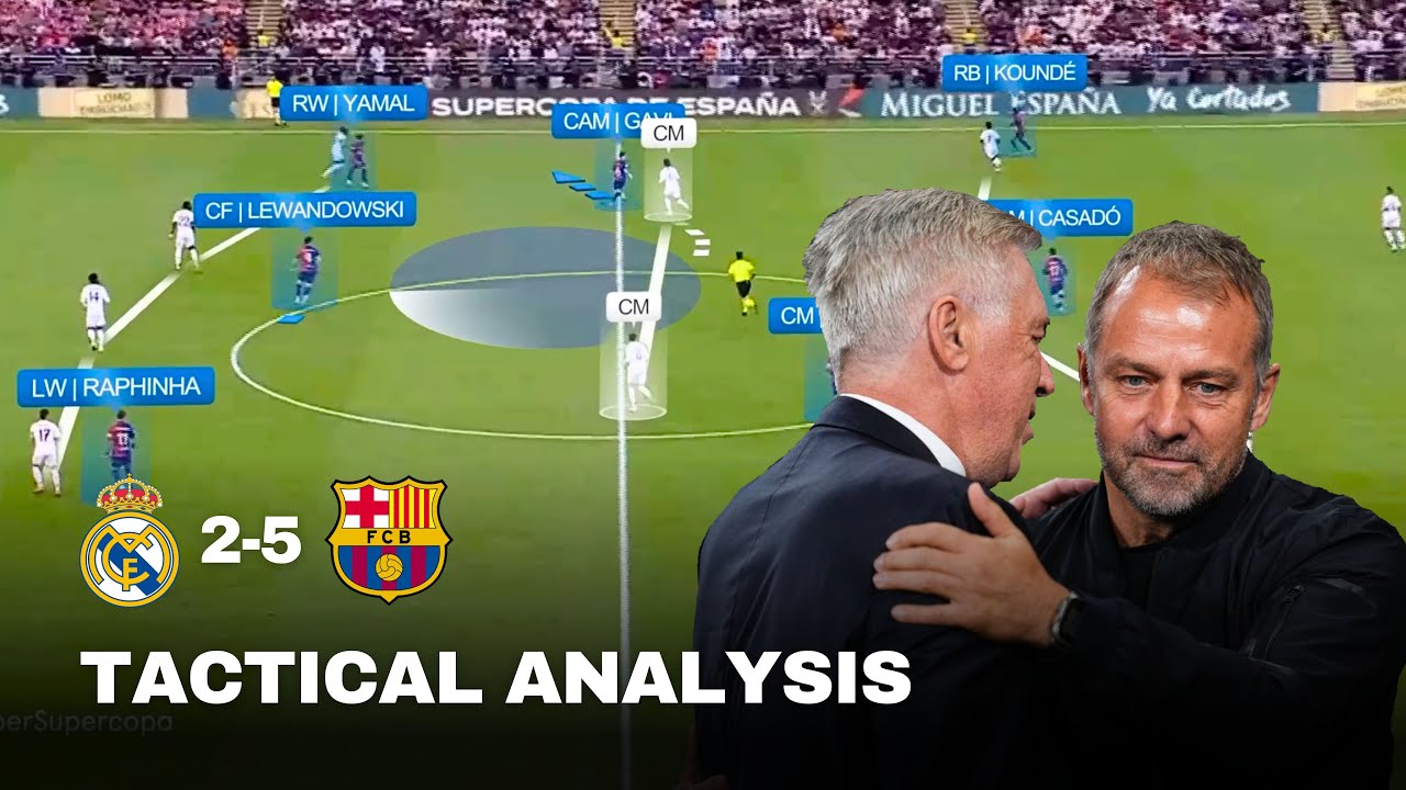 How Hansi Flick's Barcelona Dominated Real Madrid | Tactical Analysis