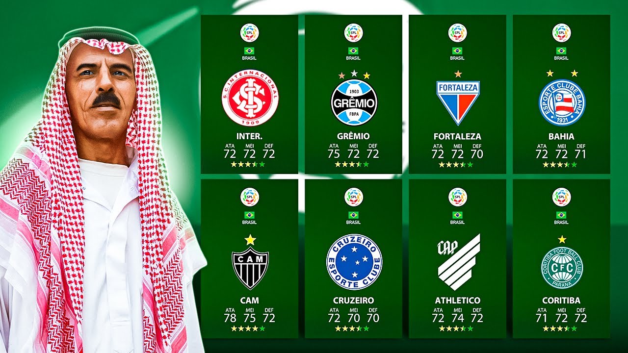 Coloquei 8 TIMES BRASILEIROS na ARÁBIA SAUDITA 🇸🇦 │ FIFA Experimento