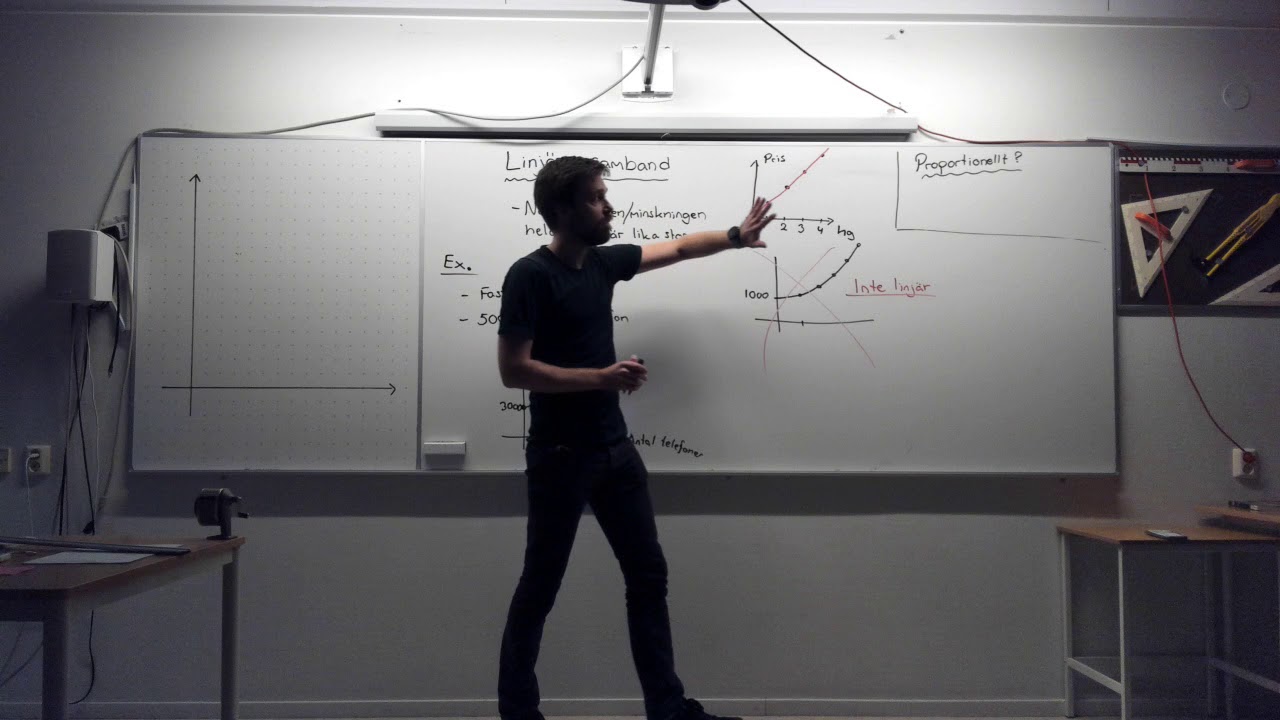 Matematik 1b, 5.1. Linjära samband