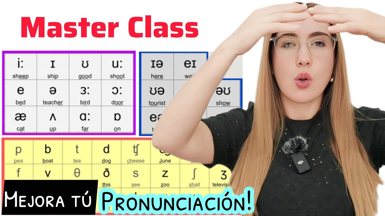 Mejora tu Pronunciación en Inglés con el ALFABETO FONÉTICO INTERNACIONAL. 