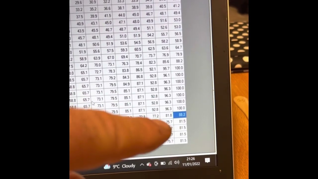 Yamaha MT09 ecu restrictions removed