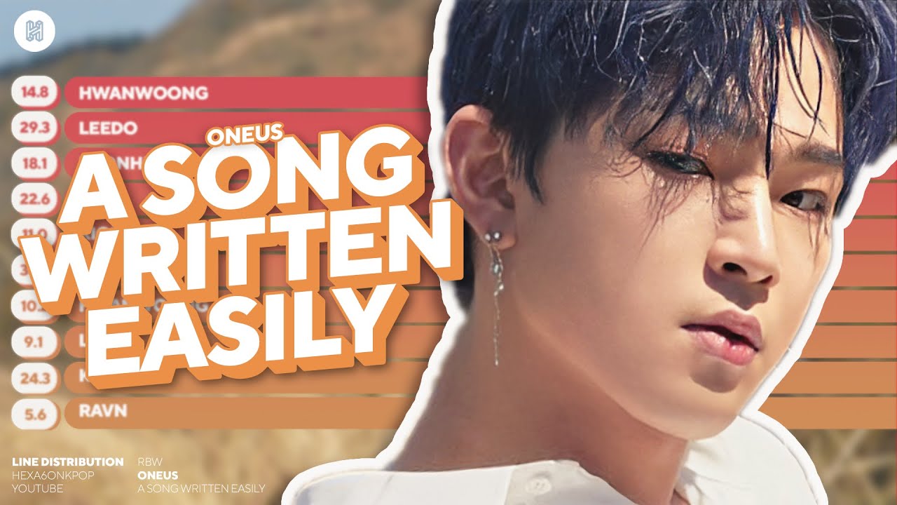 ONEUS - A Song Written Easily Line Distribution (Color Coded)