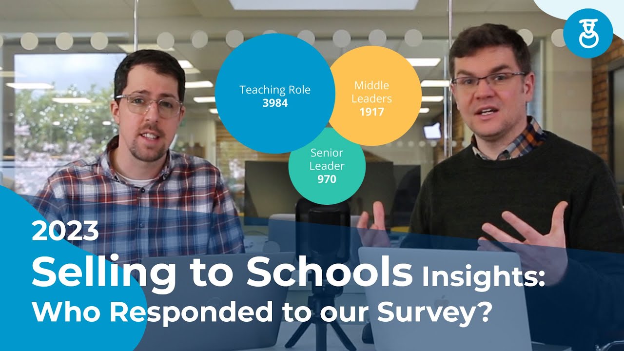 Selling to Schools Insights: Who Responded to our Education Marketing Survey?
