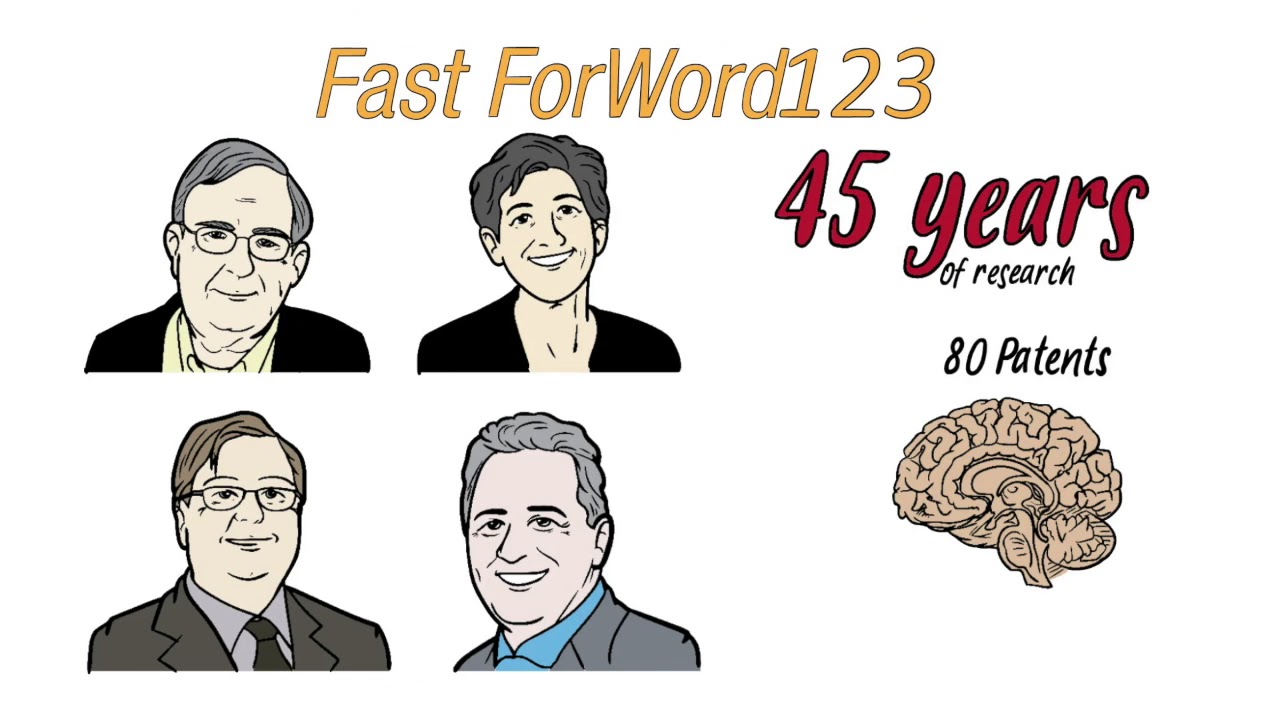 Fast ForWord123