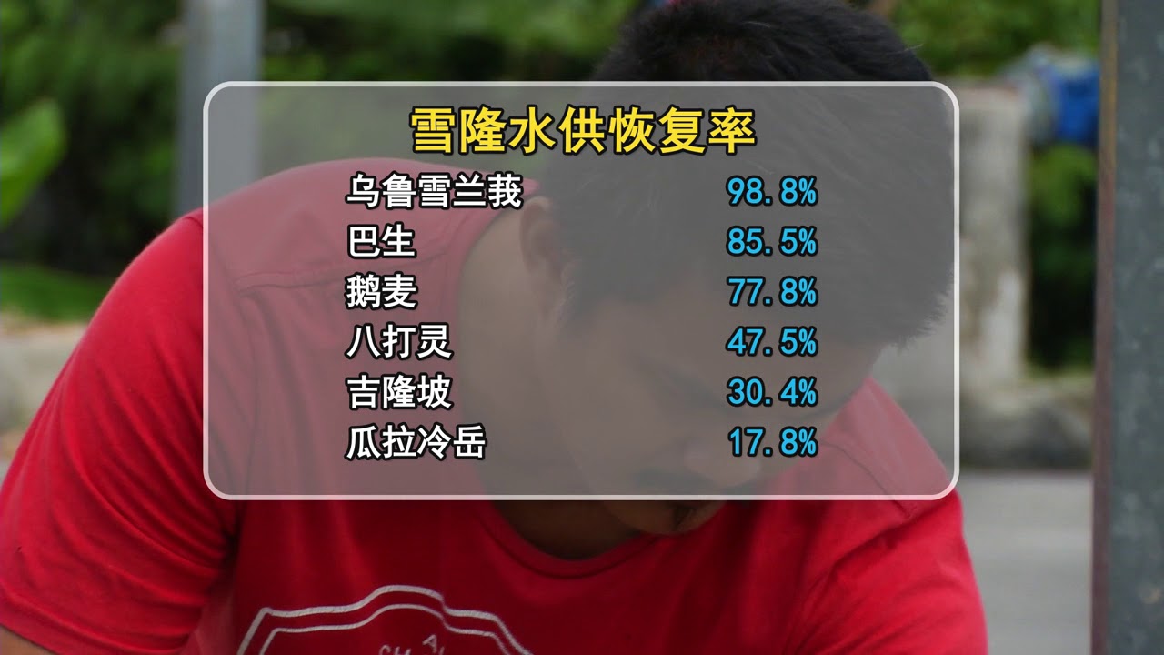 滤水站终重开 73%地区已恢复供水