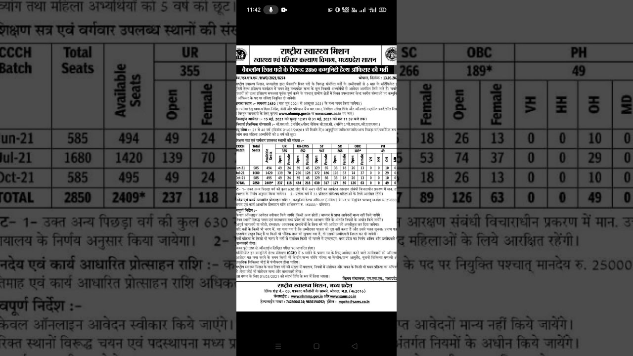 Mp cho vacancy|| nhm mp cho vacancy|| new cho vacancy in mp