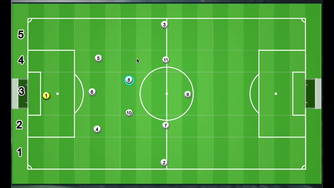 MTA 2011G ECNL-RL:  1-3-4-3 Shape Introduction