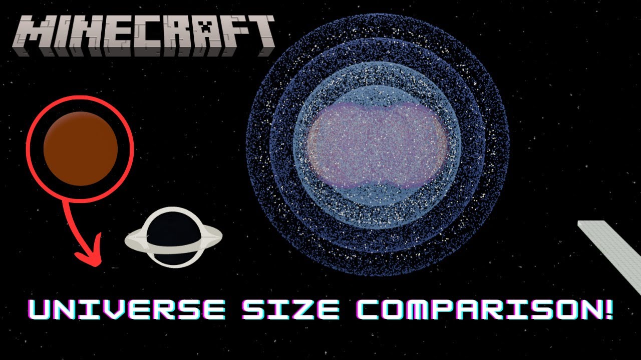 Universe Size Comparison in Minecraft!