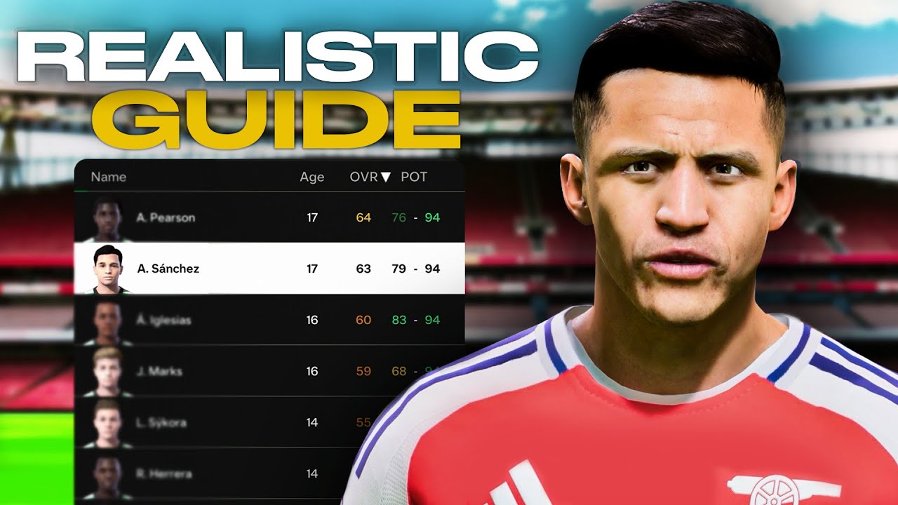 The Only Youth Academy Guide You Need for Career Mode