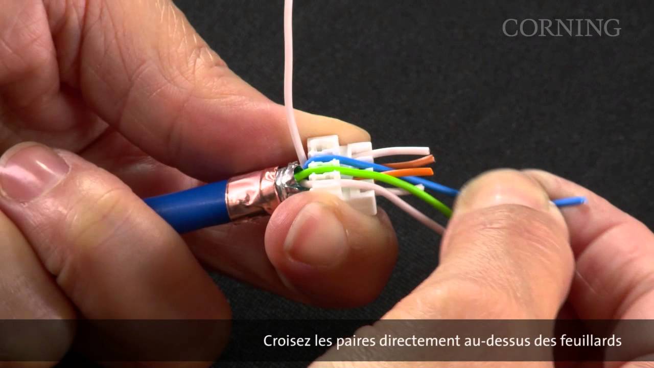 Terminaison de la prise cuivre FutureCom xs500 Cat. 6A/Class EA (Keystone) sur câble cuivre S/FTP