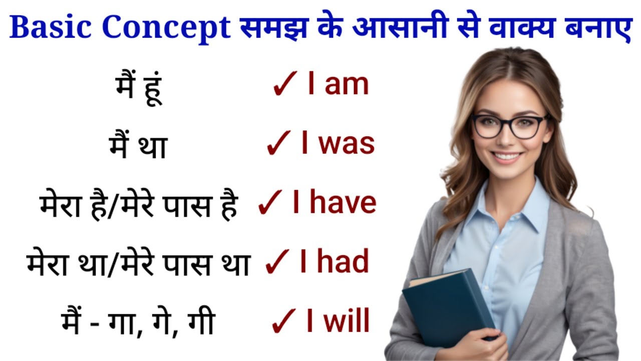मैं हूं - I am , मैं था - I was इस तरह के वाक्य translate करना सीखे  | English Speaking Practice