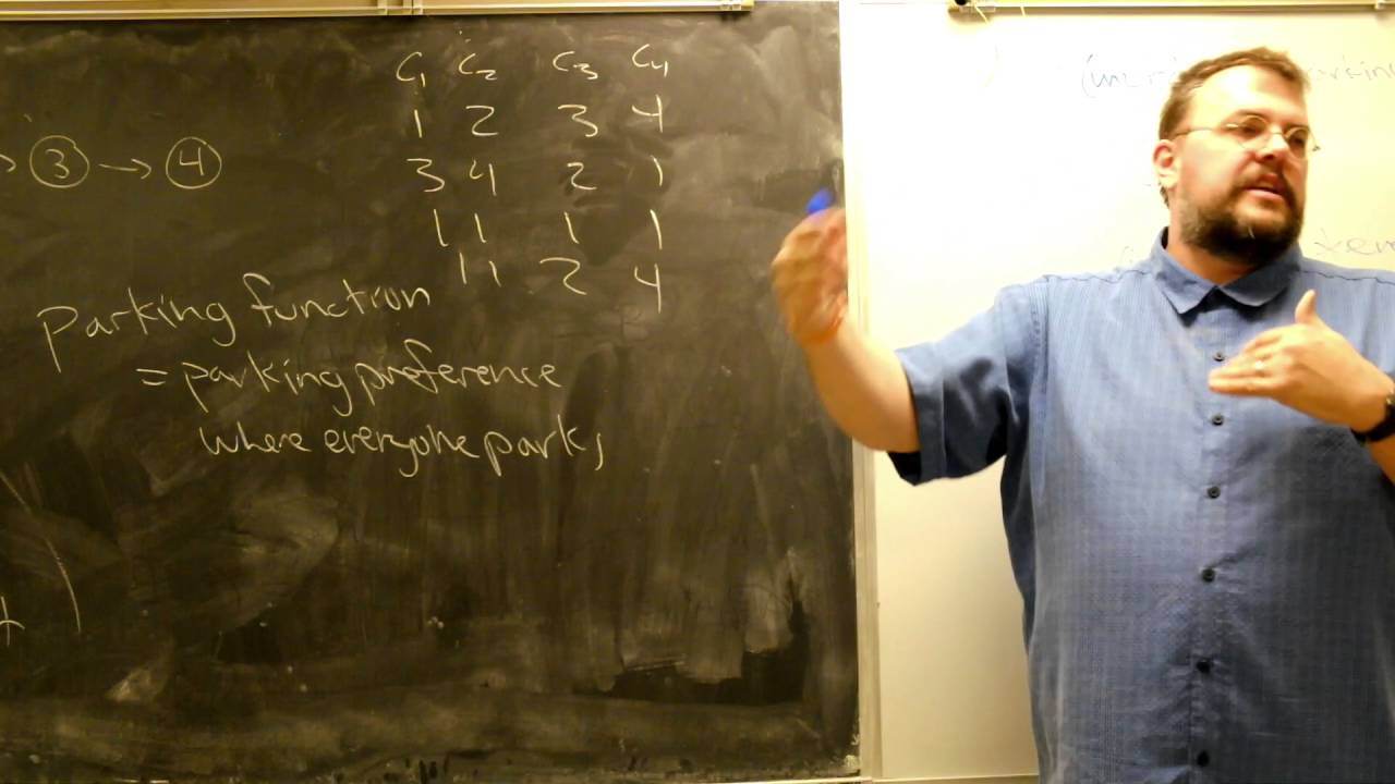 2016-09-20 Steve Butler - Some basics on parking functions