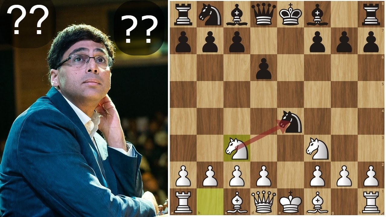 В 6 ходов 😱 Самое УЖАСНОЕ поражение Виши АНАНДА за всю карьеру♟ Шахматы