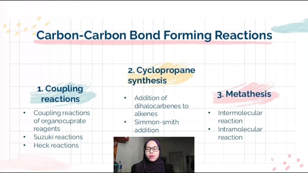 Carbon-carbon bond forming reactions in organic synthesis