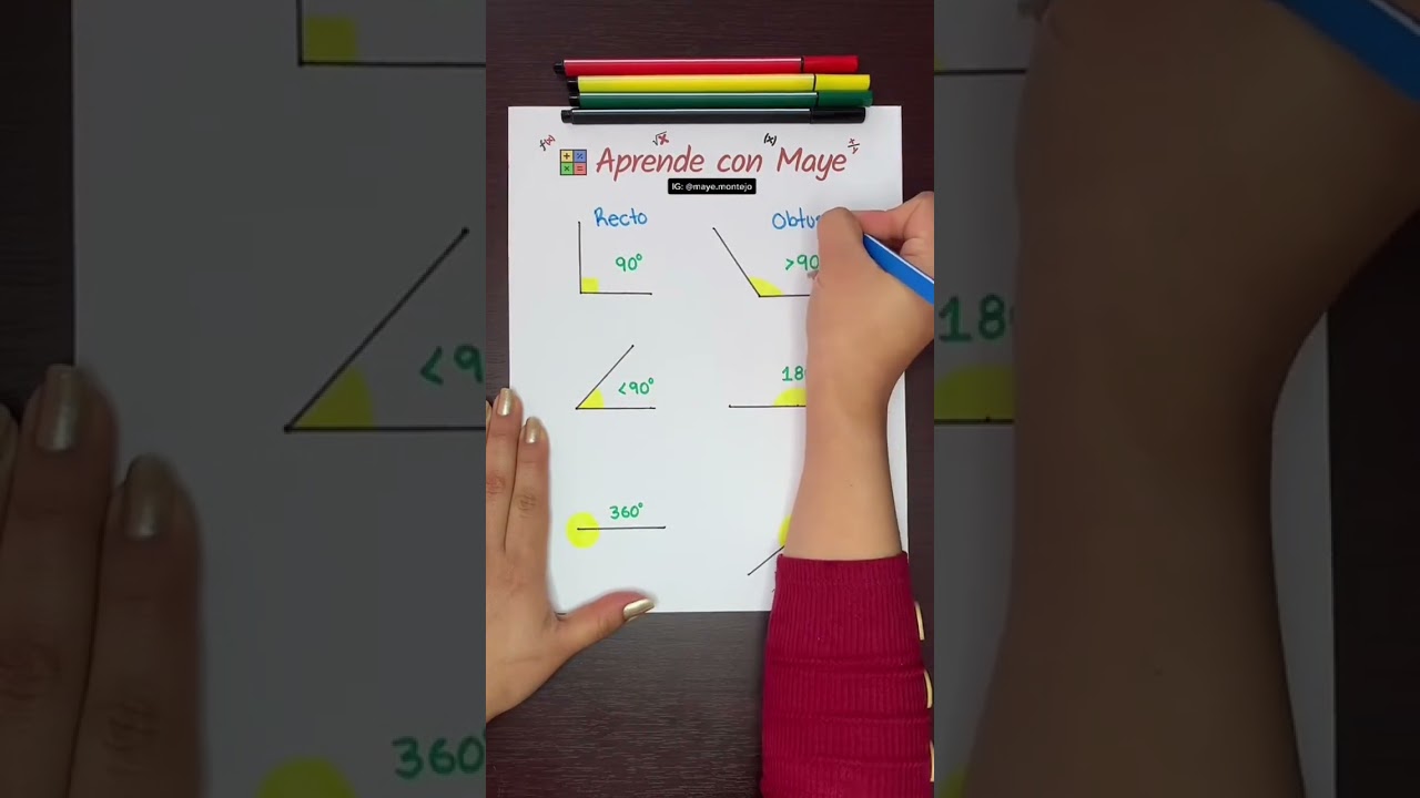 Tipos de &Aacute;ngulos - B&aacute;sicos